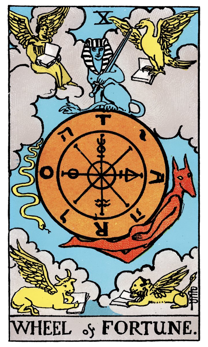 Wheel of Fortune — Rider-Waite tarot card